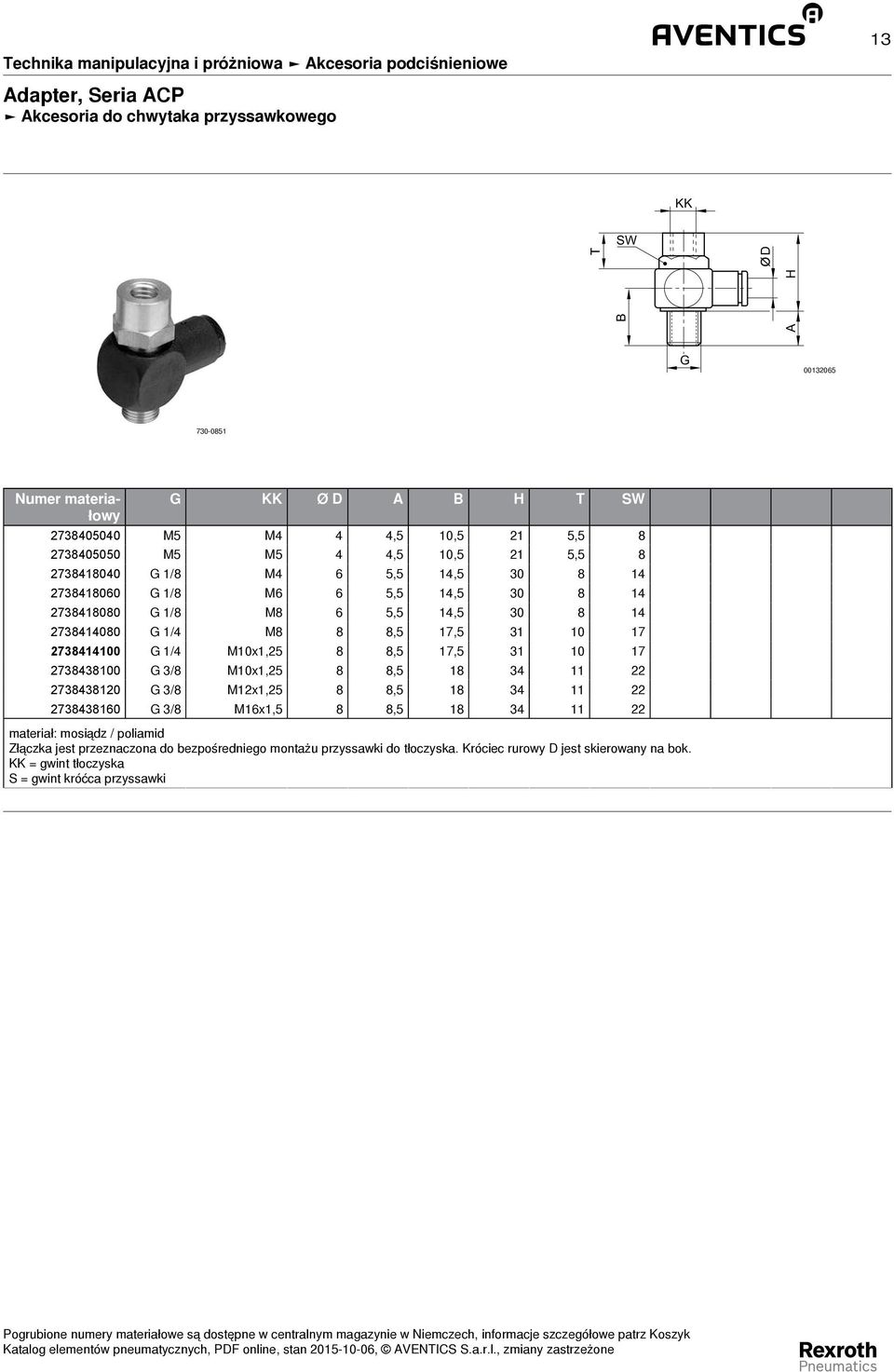 1/4 M10x1,25 8 8,5 17,5 31 10 17 2738438100 G 3/8 M10x1,25 8 8,5 18 34 11 22 2738438120 G 3/8 M12x1,25 8 8,5 18 34 11 22 2738438160 G 3/8 M16x1,5 8 8,5 18 34 11 22 materiał: