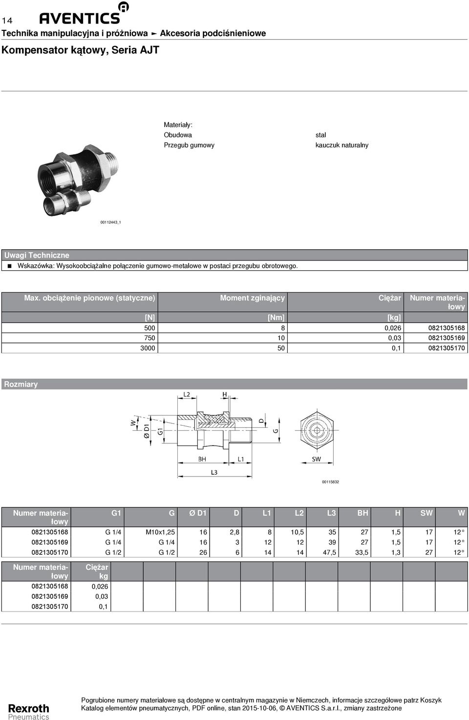 obciążenie pionowe (statyczne) Moment zginający Ciężar [N] [Nm] [kg] 500 8 0,026 0821305168 750 10 0,03 0821305169 3000 50 0,1 0821305170 Rozmiary