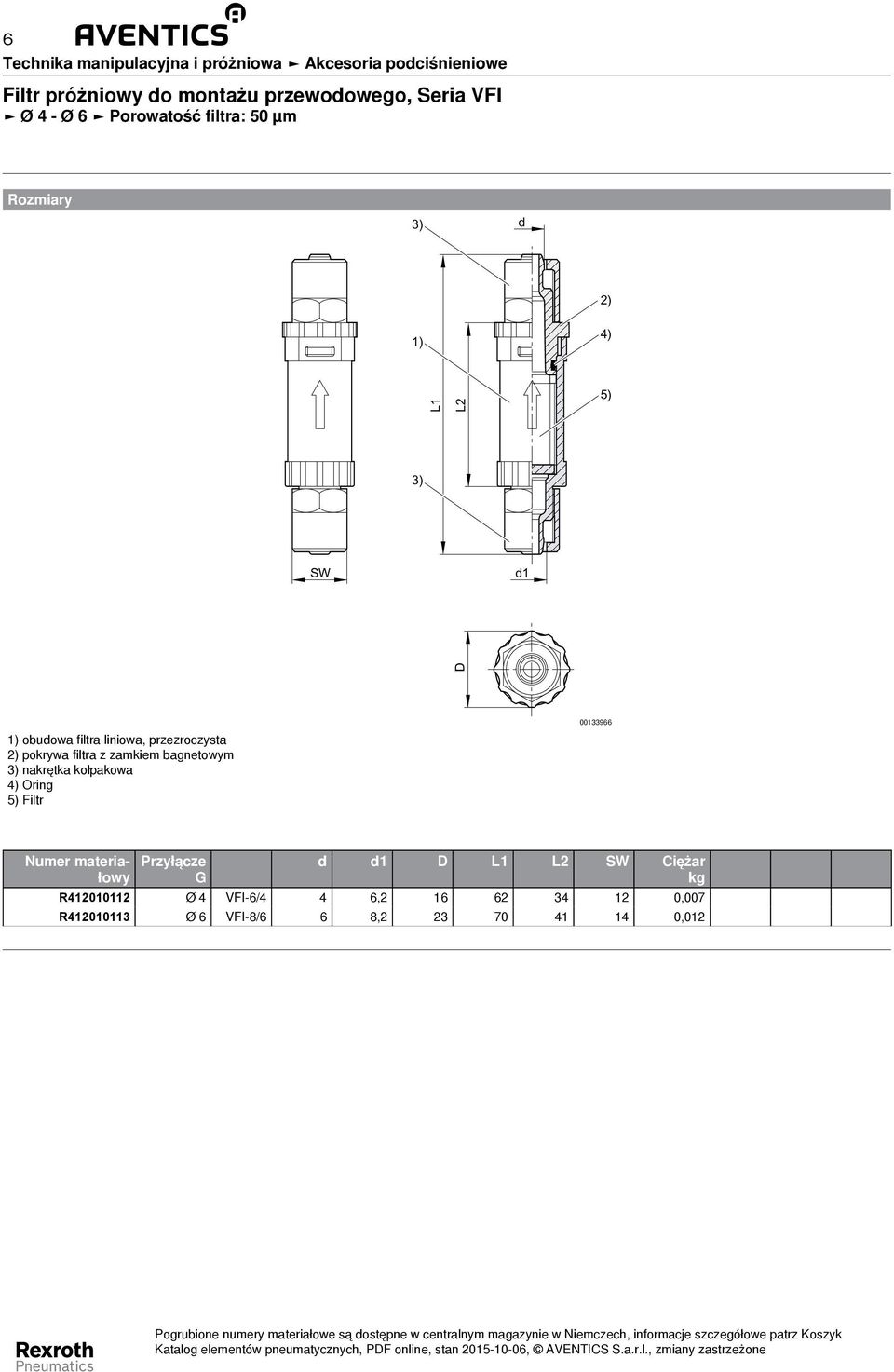 zamkiem bagnetowym 3) nakrętka kołpakowa 4) Oring 5) Filtr 00133966 Przyłącze G d d1 D L1 L2 SW