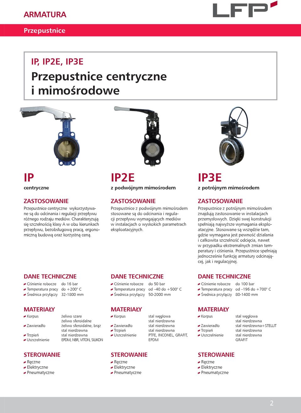 Przepustnice z podwójnym mimośrodem stosowane są do odcinania i regulacji przepływu wymagających mediów w instalacjach o wyskokich parametrach eksploatacyjnych.