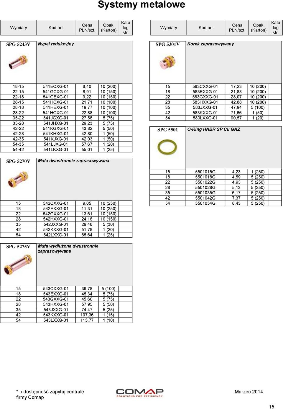 541KJXG-01 42,03 1 (50) 54-35 541LJXG-01 57,67 1 (20) 54-42 541LKXG-01 55,01 1 (25) 15 583CXXG-01 17,23 10 (200) 18 583EXXG-01 21,88 10 (200) 22 583GXXG-01 28,07 10 (200) 28 583HXXG-01 42,88 10 (200)