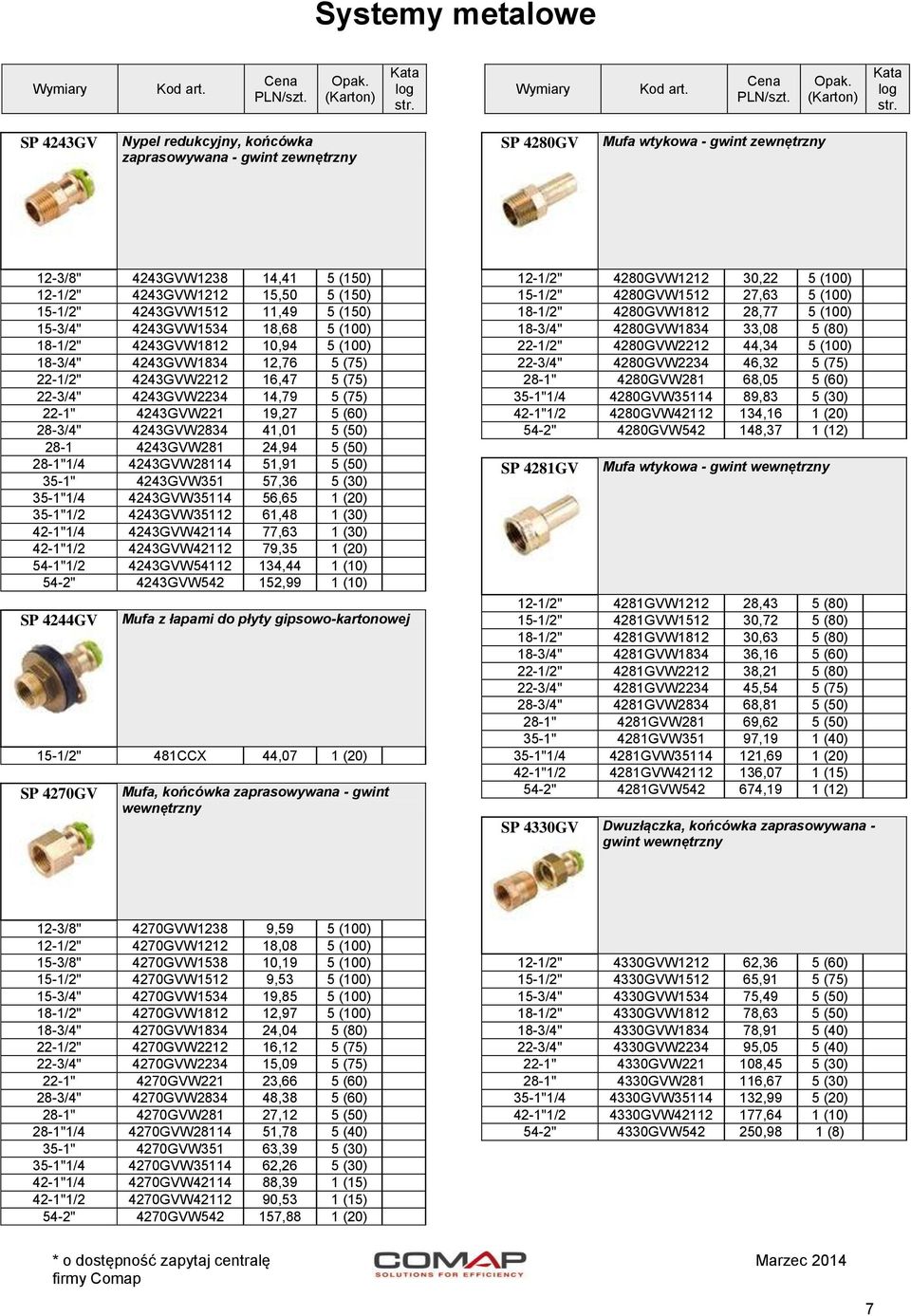 (75) 22-1" 4243GVW221 19,27 5 (60) 28-3/4" 4243GVW2834 41,01 5 (50) 28-1 4243GVW281 24,94 5 (50) 28-1"1/4 4243GVW28114 51,91 5 (50) 35-1" 4243GVW351 57,36 5 (30) 35-1"1/4 4243GVW35114 56,65 1 (20)