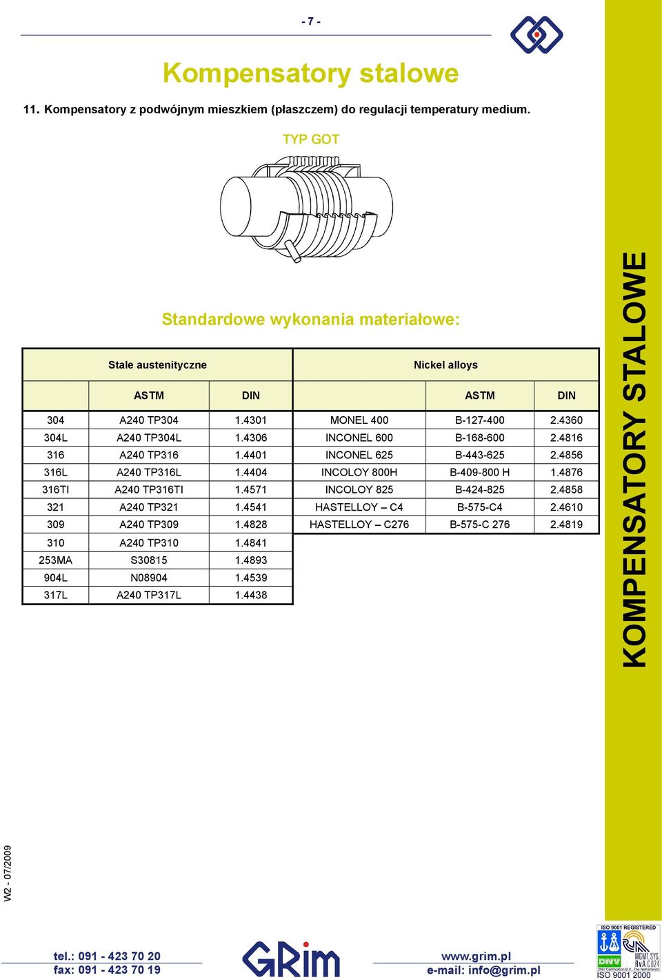 4306 INCONEL 600 B-168-600 2.4816 316 A240 TP316 1.4401 INCONEL 625 B-443-625 2.4856 316L A240 TP316L 1.4404 INCOLOY 800H B-409-800 H 1.4876 316TI A240 TP316TI 1.