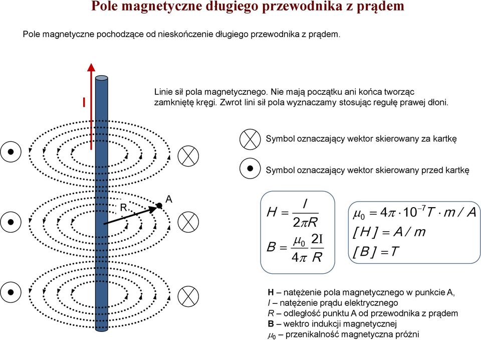 Symbol oznaczający wektor skierowany za kartkę Symbol oznaczający wektor skierowany przed kartkę R A H B R 0 4 R 7 0 4 10 T m / A [ H ] A / m [ B ] T