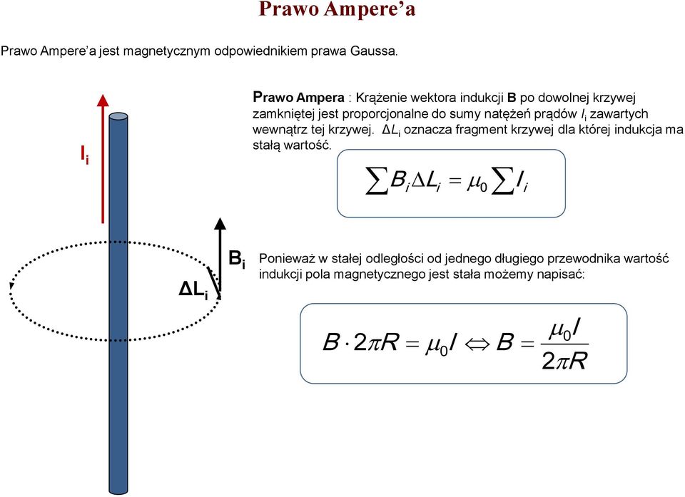 prądów i zawartych wewnątrz tej krzywej. ΔL i oznacza fragment krzywej dla której indukcja ma stałą wartość.