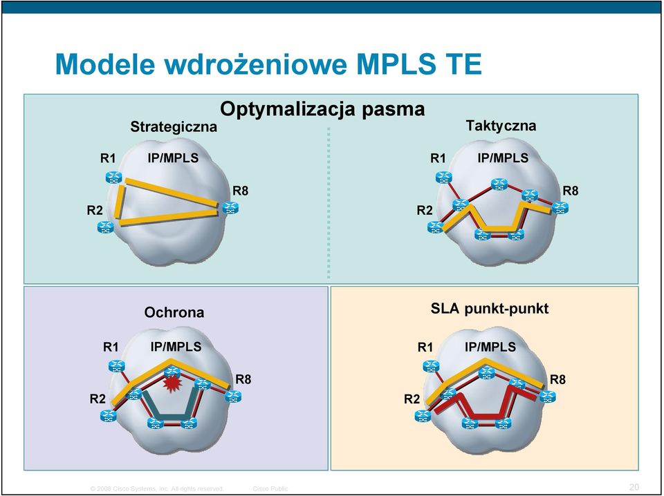 Taktyczna R1 R1 R2 R8 R2 R8