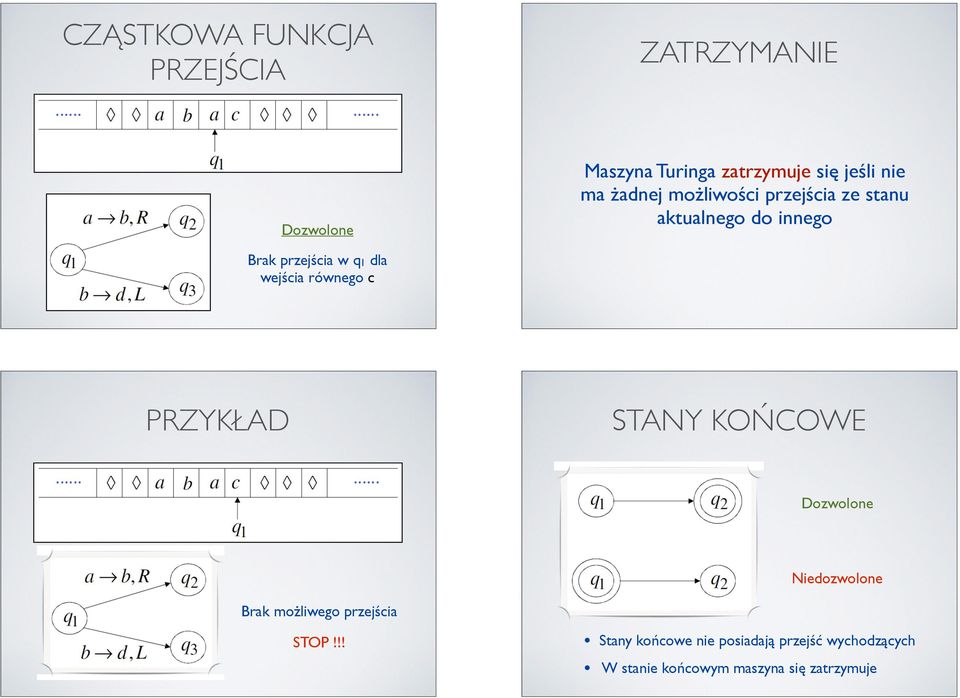 wejścia równego c PRZYKŁAD STANY KOŃCOWE Dozwolone Niedozwolone Brak możliwego przejścia