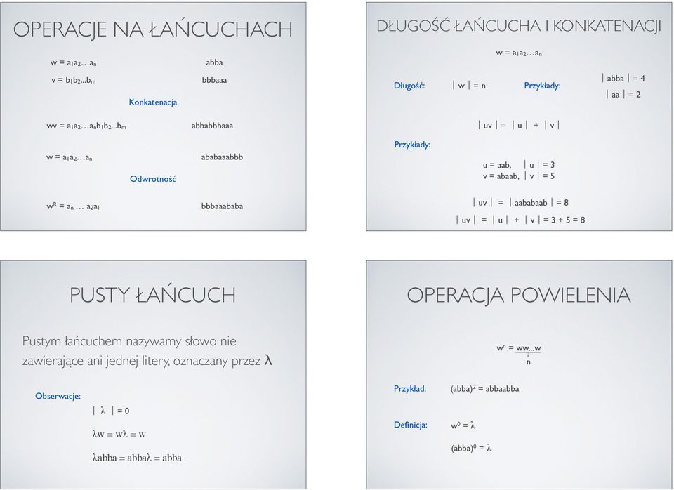 ..bm abbabbbaaa uv = u + v w = a1a2 an Odwrotność ababaaabbb Przykłady: u = aab, u = 3 v = abaab, v = 5 w R = an a2a1 bbbaaababa uv = aababaab = 8