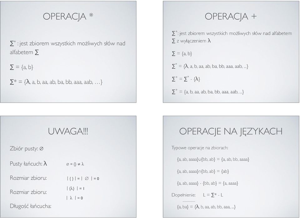 ..} UWAGA OPERACJE NA JĘZYKACH Zbiór pusty: Pusty łańcuch: λ Rozmiar zbioru: Rozmiar zbioru: Długość łańcucha: = {} λ { } = = 0 {λ} = 1 λ = 0 Typowe operacje na