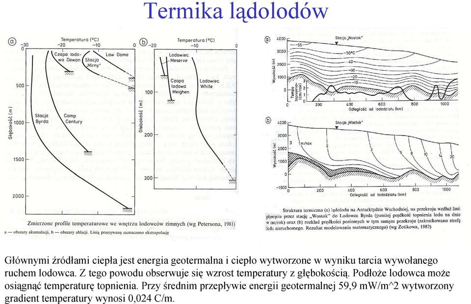 Z tego powodu obserwuje się wzrost temperatury z głębokością.