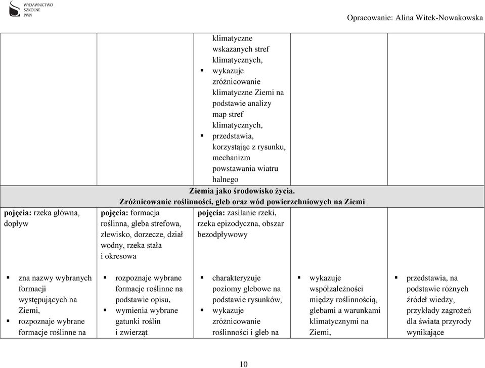 Zróżnicowanie roślinności, gleb oraz wód powierzchniowych na Ziemi pojęcia: formacja roślinna, gleba strefowa, zlewisko, dorzecze, dział wodny, rzeka stała i okresowa pojęcia: zasilanie rzeki, rzeka