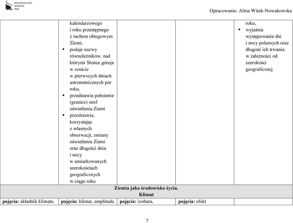 Ziemi oraz długości dnia i nocy w umiarkowanych szerokościach geograficznych w ciągu roku Ziemia jako środowisko życia.