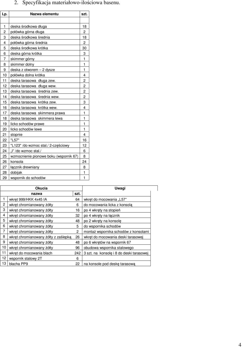 otworem 2 dysze 1 10 połówka dolna krótka 4 11 deska tarasowa długa zew. 2 12 deska tarasowa długa wew. 2 13 deska tarasowa średnia zew. 2 14 deska tarasowa średnia wew.