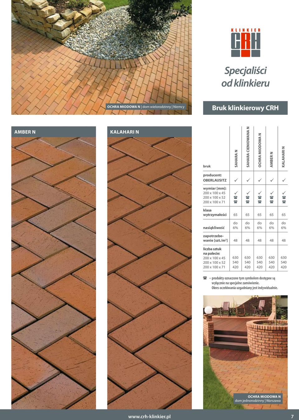 /m 2 ] liczba sztuk na palecie: 200 x 100 x 45 200 x 100 x 52 200 x 100 x 71 65 65 65 65 65 do do do do do 6% 6% 6% 6% 6% 48 48 48 48 48 630 630 630 630 630 540 540 540