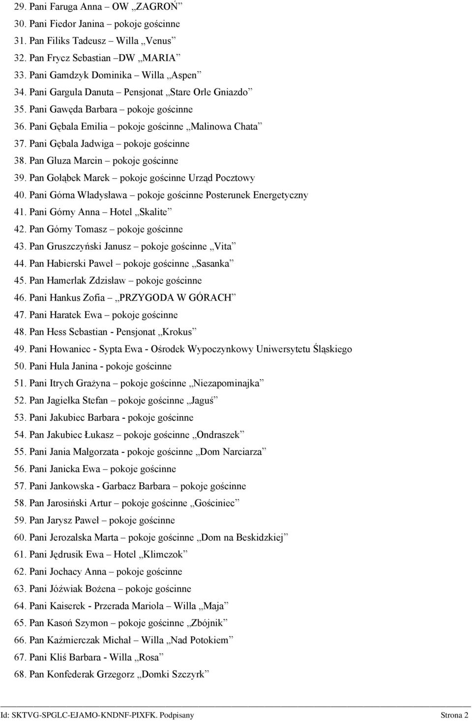Pan Gluza Marcin pokoje gościnne 39. Pan Gołąbek Marek pokoje gościnne Urząd Pocztowy 40. Pani Górna Władysława pokoje gościnne Posterunek Energetyczny 41. Pani Górny Anna Hotel Skalite 42.