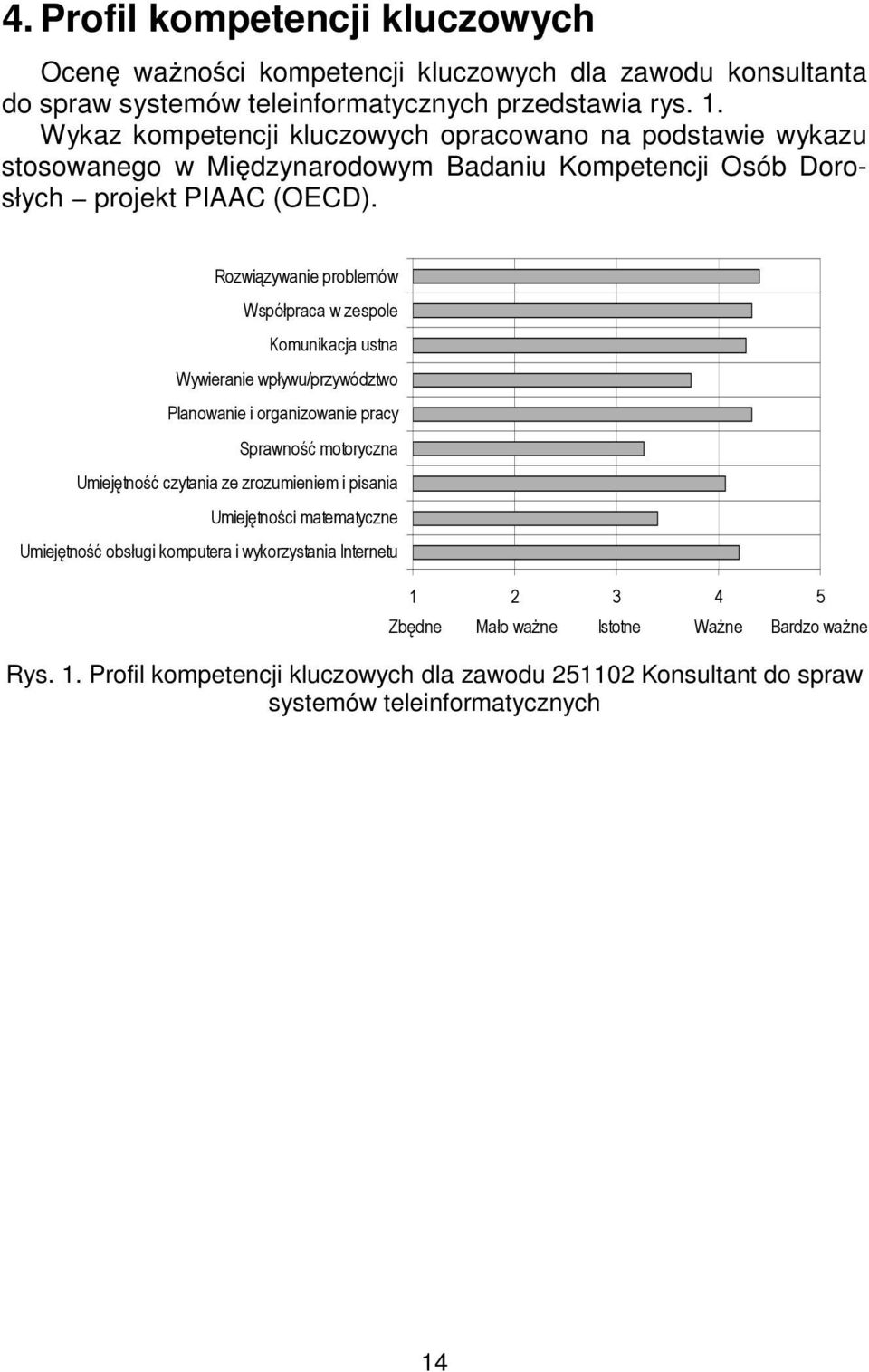 Rozwiązywanie problemów Współpraca w zespole Komunikacja ustna Wywieranie wpływu/przywództwo Planowanie i organizowanie pracy Sprawność motoryczna Umiejętność czytania ze zrozumieniem i