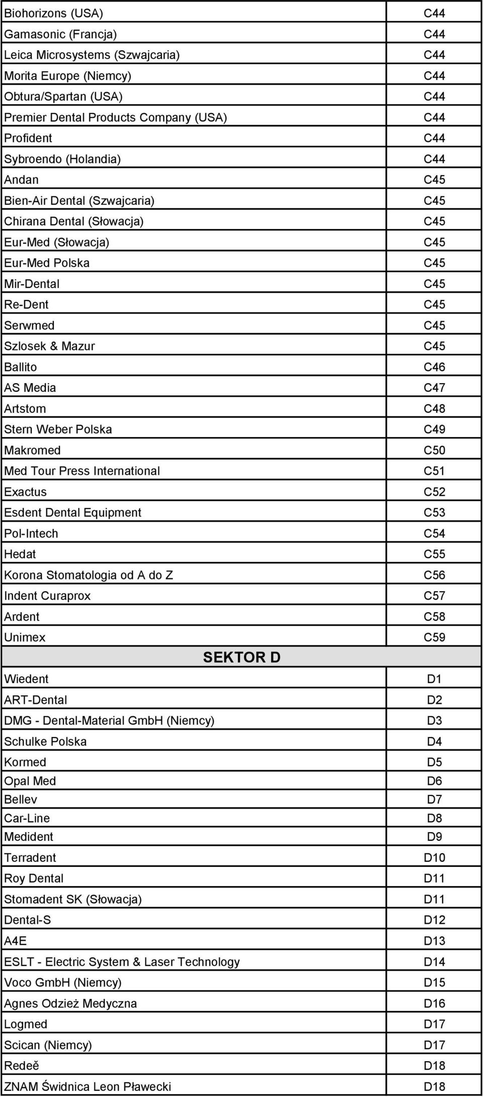 International Exactus Esdent Dental Equipment Pol-Intech Hedat Korona Stomatologia od A do Z Indent Curaprox Ardent Unimex SEKTOR D Wiedent ART-Dental DMG - Dental-Material GmbH (Niemcy) Schulke