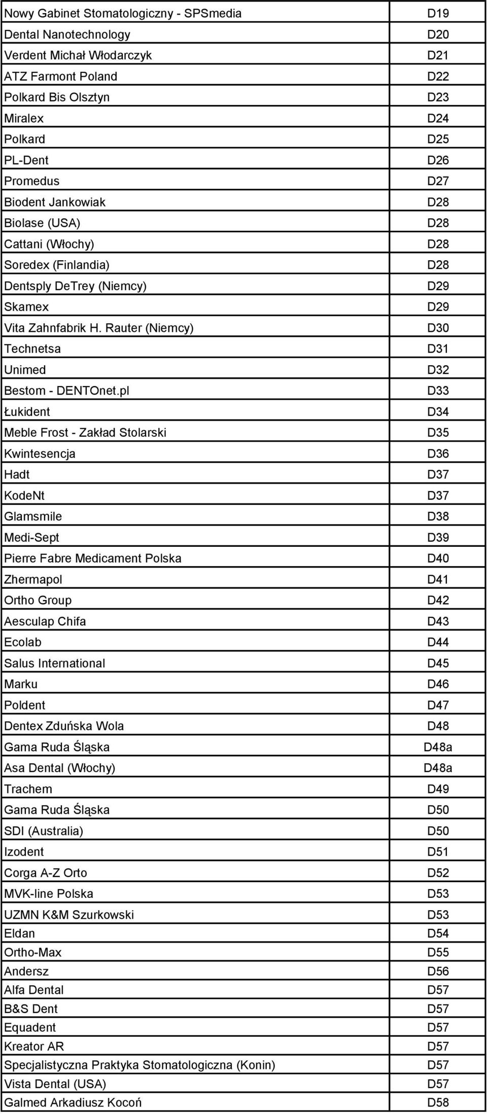 pl Łukident Meble Frost - Zakład Stolarski Kwintesencja Hadt KodeNt Glamsmile Medi-Sept Pierre Fabre Medicament Polska Zhermapol Ortho Group Aesculap Chifa Ecolab Salus International Marku Poldent