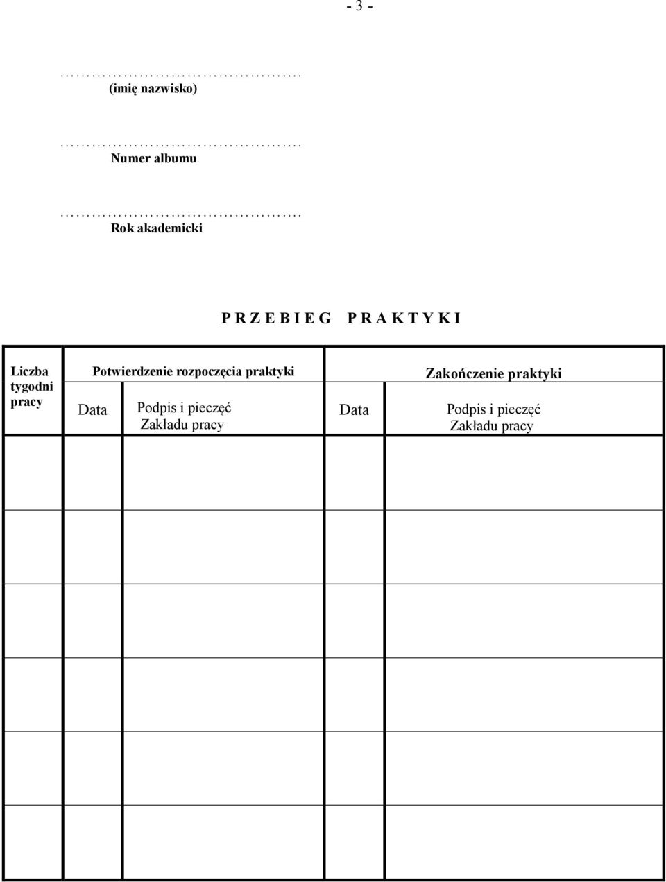 tygodni pracy Potwierdzenie rozpoczęcia praktyki Data