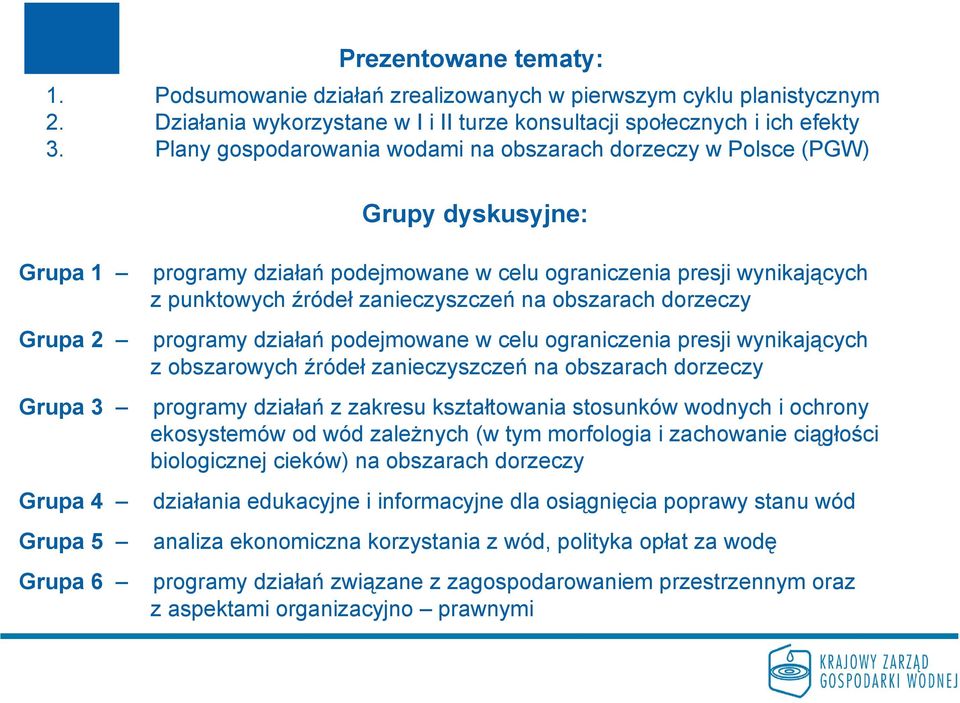 z punktowych źródeł zanieczyszczeń na obszarach dorzeczy programy działań podejmowane w celu ograniczenia presji wynikających z obszarowych źródeł zanieczyszczeń na obszarach dorzeczy programy