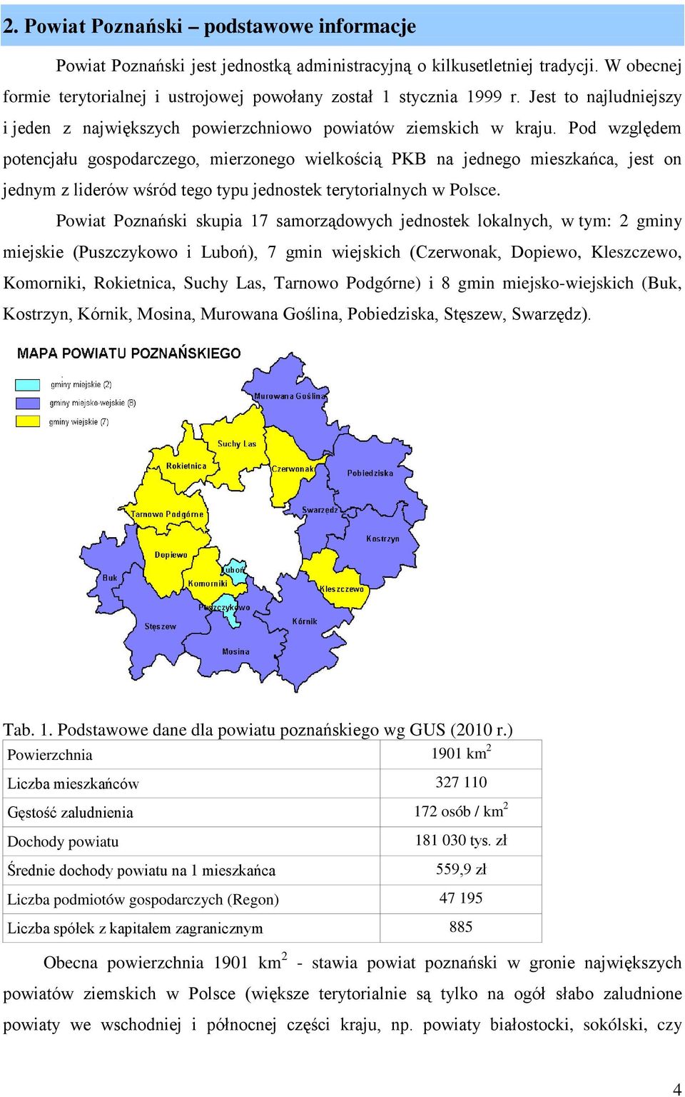 Pod względem potencjału gospodarczego, mierzonego wielkością PKB na jednego mieszkańca, jest on jednym z liderów wśród tego typu jednostek terytorialnych w Polsce.