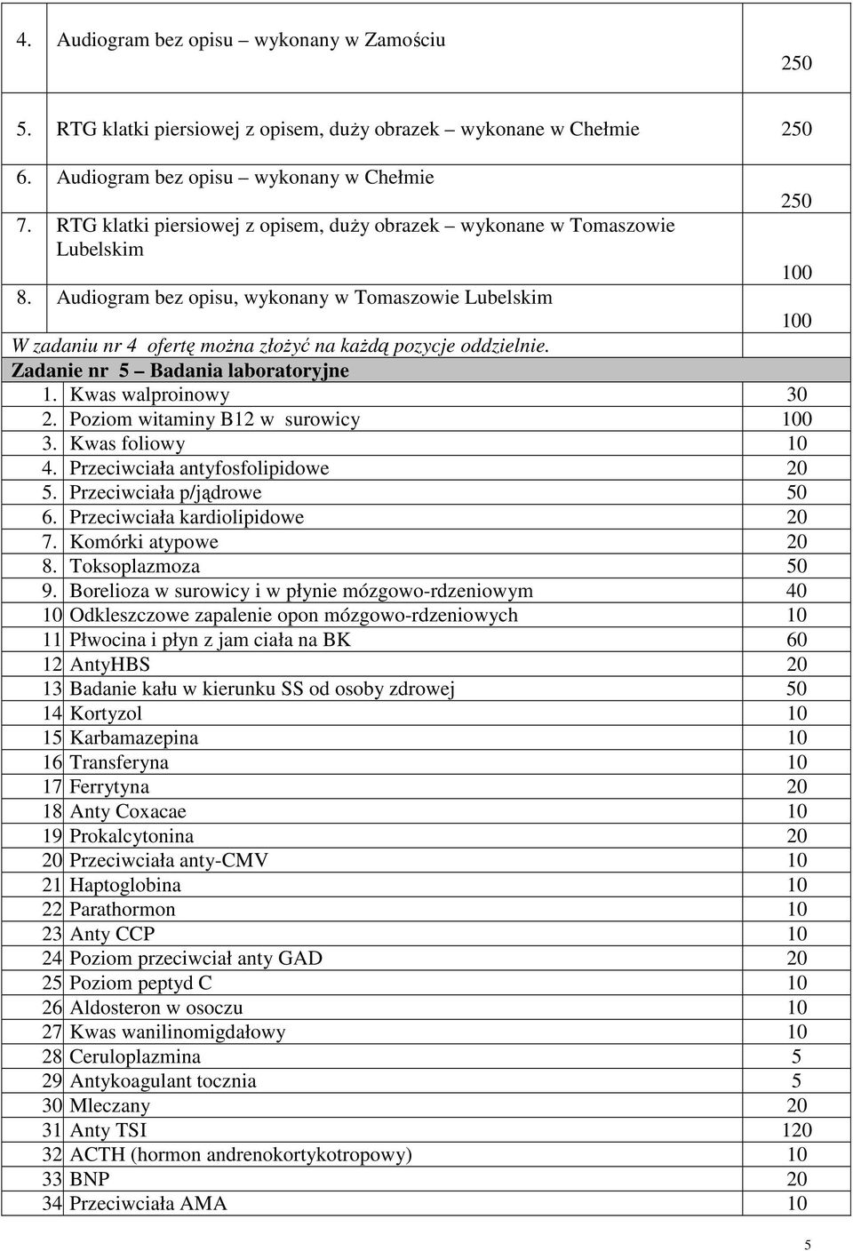 Audiogram bez opisu, wykonany w Tomaszowie Lubelskim 100 W zadaniu nr 4 ofertę moŝna złoŝyć na kaŝdą pozycje oddzielnie. Zadanie nr 5 Badania laboratoryjne 1. Kwas walproinowy 30 2.
