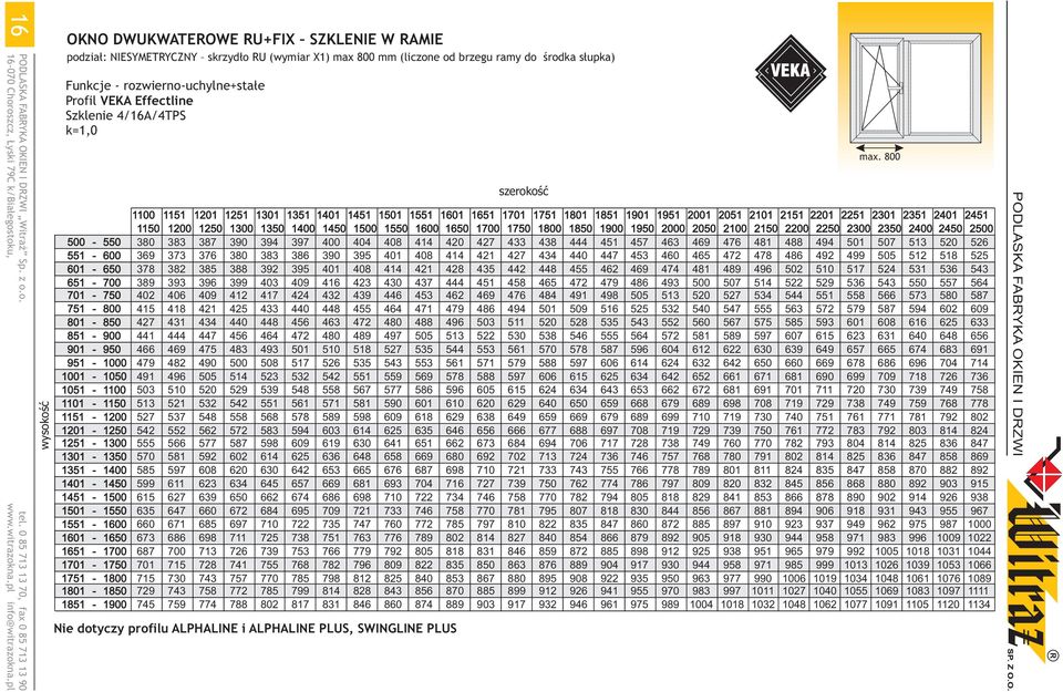 Szklenie 4/16A/4TPS k=1,0 ma.