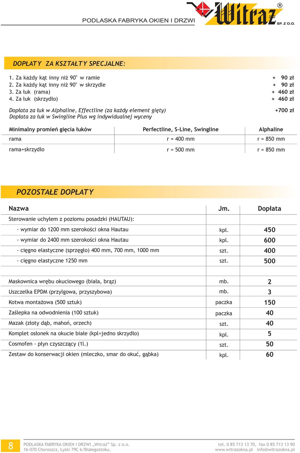 giêcia ³uków rama rama+skrzyd³o Perfectline, S-Line, Swingline r = 400 mm r = 500 mm Alphaline r = 850 mm r = 850 mm POZOSTA E DOP ATY Nazwa Sterowanie uchy³em z poziomu posadzki (HAUTAU): - wymiar