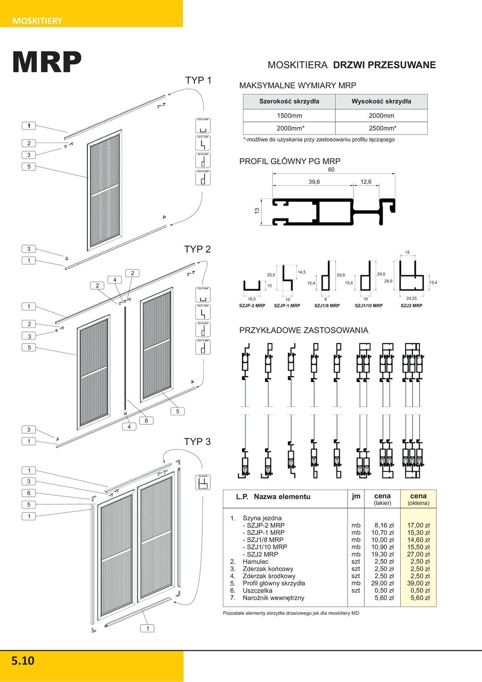 SZJP-1 MRP SZJ1/8 MRP SZJ1/10 MRP SZJ2 MRP 2 3 5 SZJ1/8 MRP SZJ1/10 MRP PRZYK ADOWE ZASTOSOWANIA 5 3 1 4 6 TYP 3 1 3 SZJ2 MRP 6 5 L.P. Nazwa elementu jm cena (lakier) cena (okleina) 1 1. 2. 3. 4. 5. 6. 7.