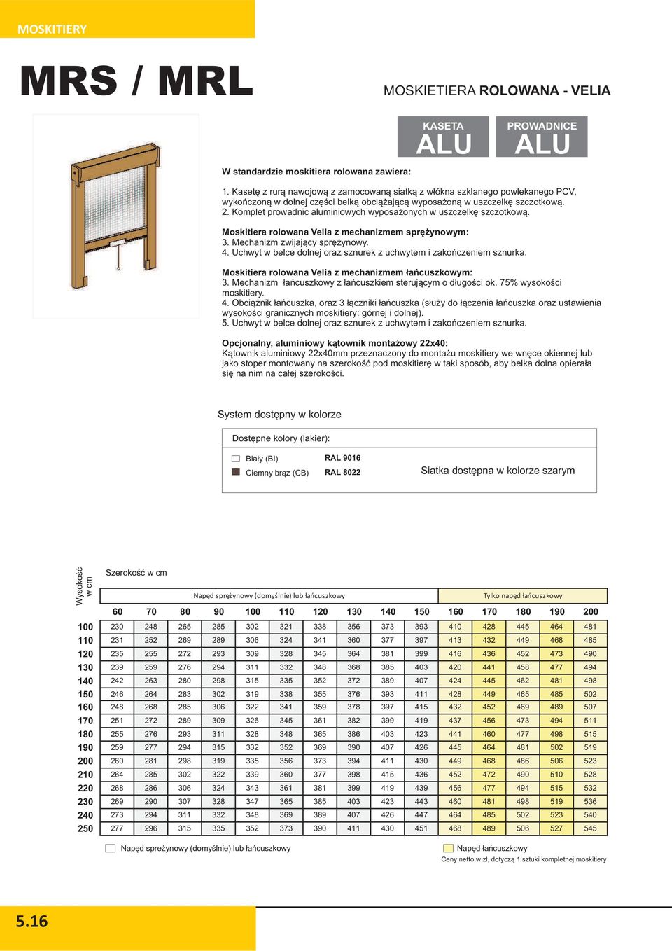 Komplet prowadnic aluminiowych wyposa onych w uszczelkê szczotkow¹. Moskitiera rolowana Velia z mechanizmem sprê ynowym: 3. Mechanizm zwijaj¹cy sprê ynowy. 4.