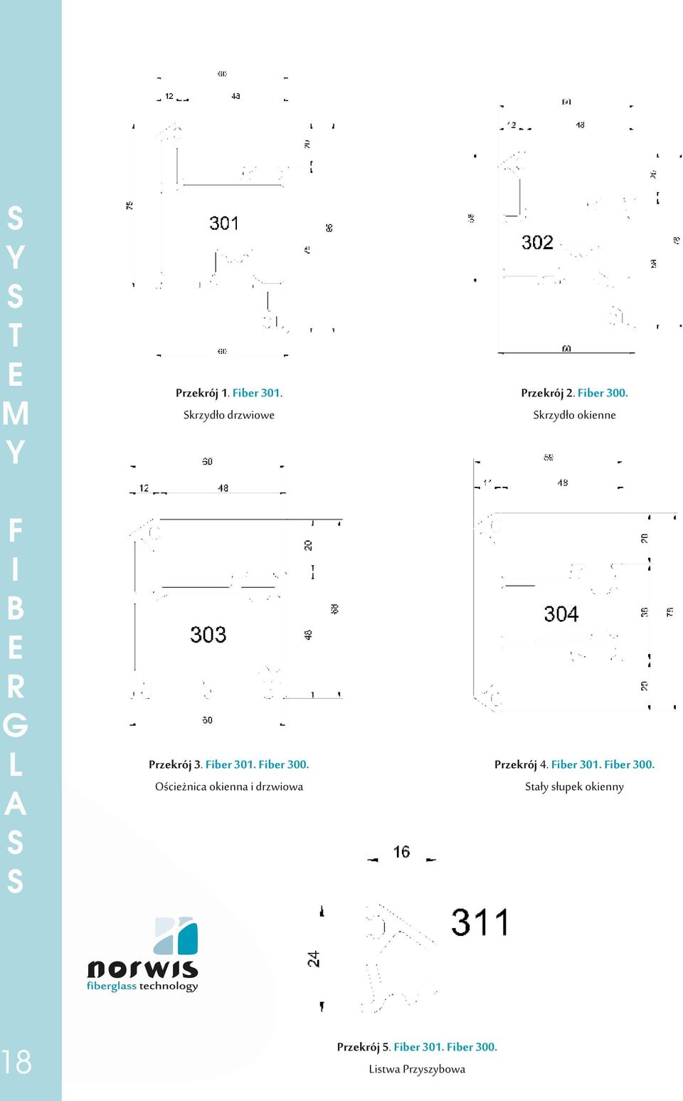 Fiber 300. krzydło okienne Przekrój 4. Fiber 301. Fiber 300.