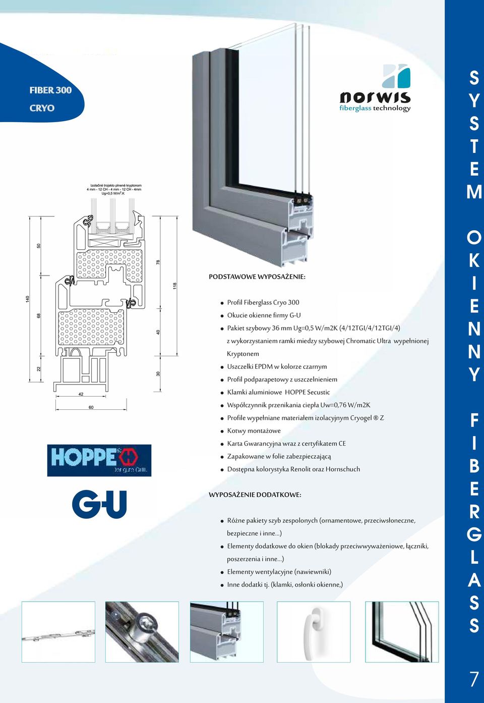 izolacyjnym Cryogel Z Kotwy montażowe Karta Gwarancyjna wraz z certyfikatem C Zapakowane w folie zabezpieczającą Dostępna kolorystyka enolit oraz Hornschuch WPOAŻN DODATKOW: óżne pakiety szyb