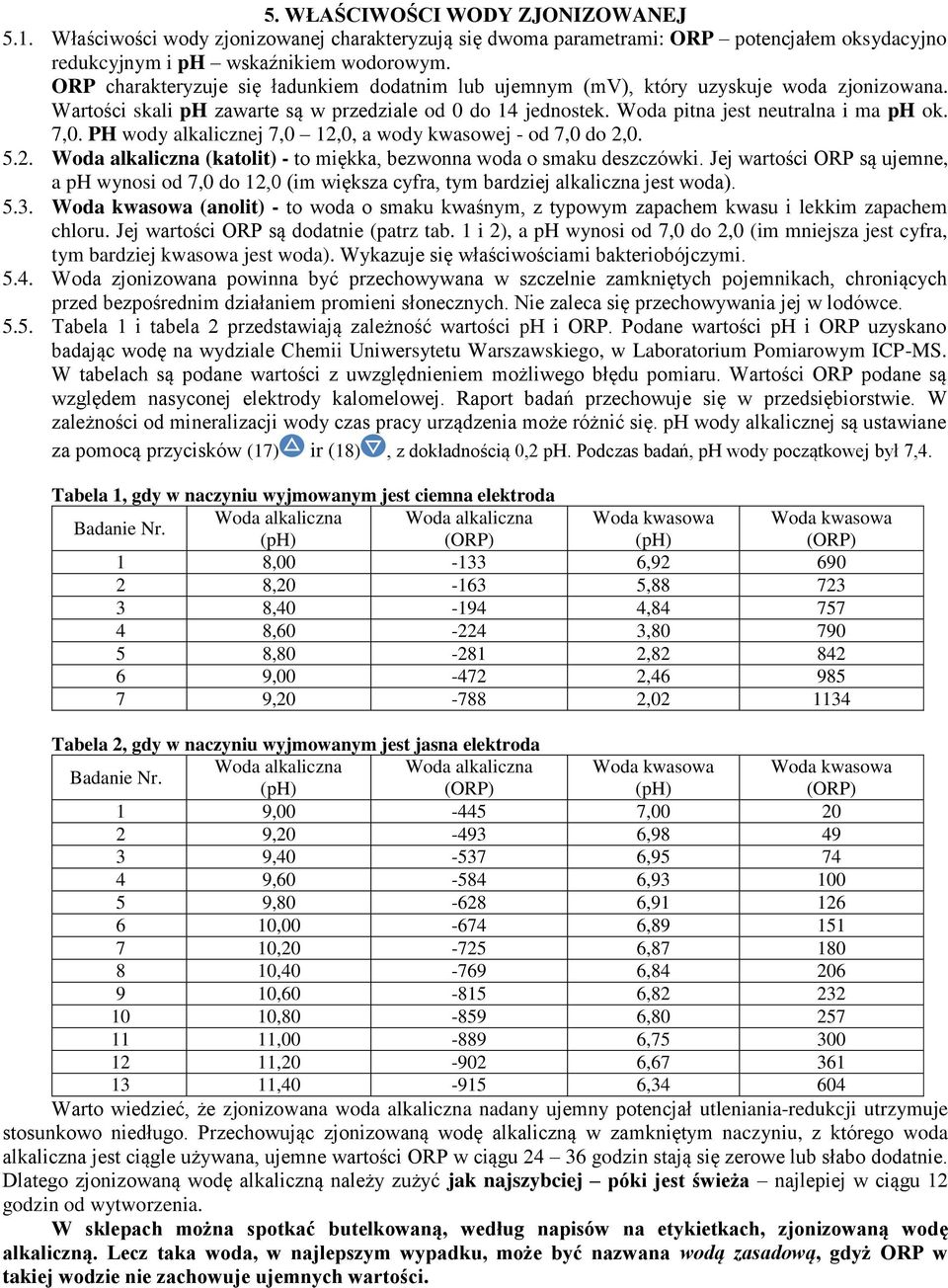 PH wody alkalicznej 7,0 2,0, a wody kwasowej - od 7,0 do 2,0. 5.2. Woda alkaliczna (katolit) - to miękka, bezwonna woda o smaku deszczówki.