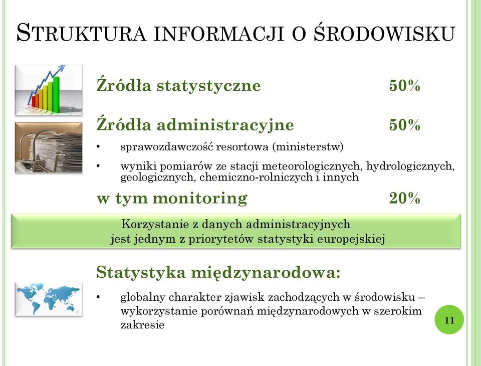w tym monitoring 20% Korzystanie z danych administracyjnych jest jednym z priorytetów statystyki europejskiej Statystyka