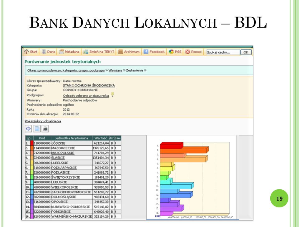 LOKALNYCH