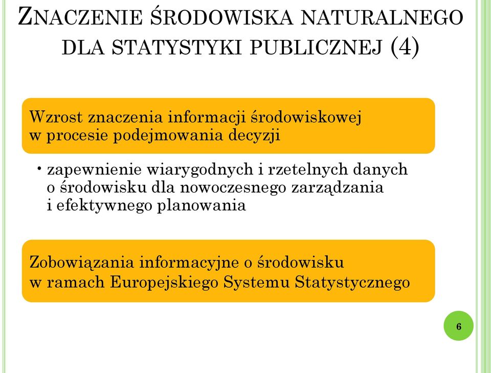 rzetelnych danych o środowisku dla nowoczesnego zarządzania i efektywnego