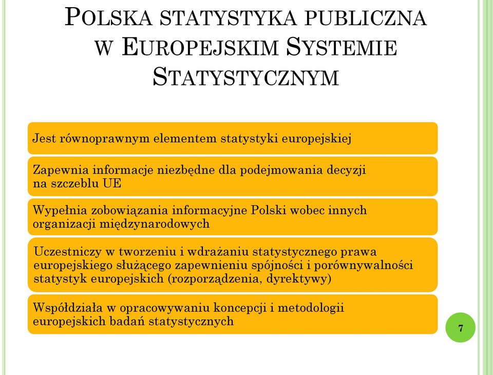 międzynarodowych Uczestniczy w tworzeniu i wdrażaniu statystycznego prawa europejskiego służącego zapewnieniu spójności i