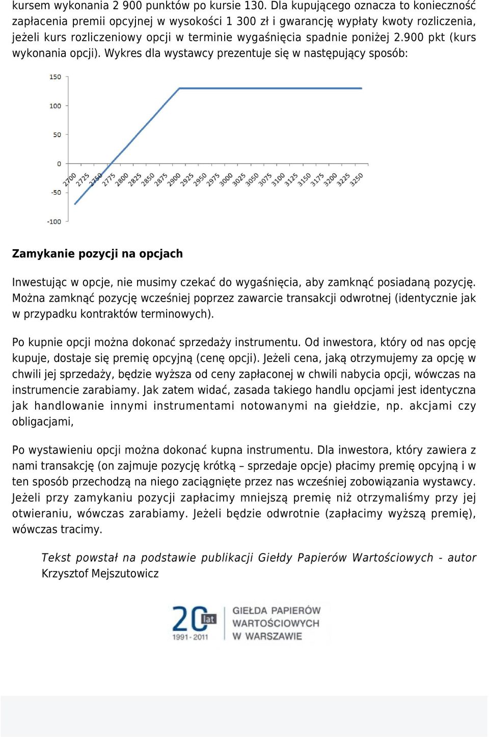 900 pkt (kurs wykonania opcji).