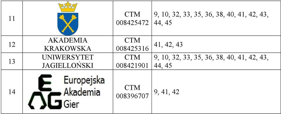 JAGIELLOŃSKI CTM 008425316 CTM 008421901 41, 42, 43 9,