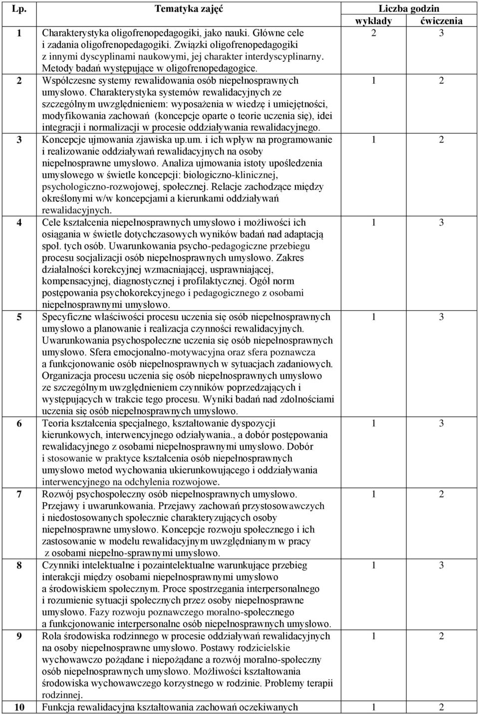 Charakterystyka systemów rewalidacyjnych ze szczególnym uwzględnieniem: wyposażenia w wiedzę i umiejętności, modyfikowania zachowań (koncepcje oparte o teorie uczenia się), idei integracji i