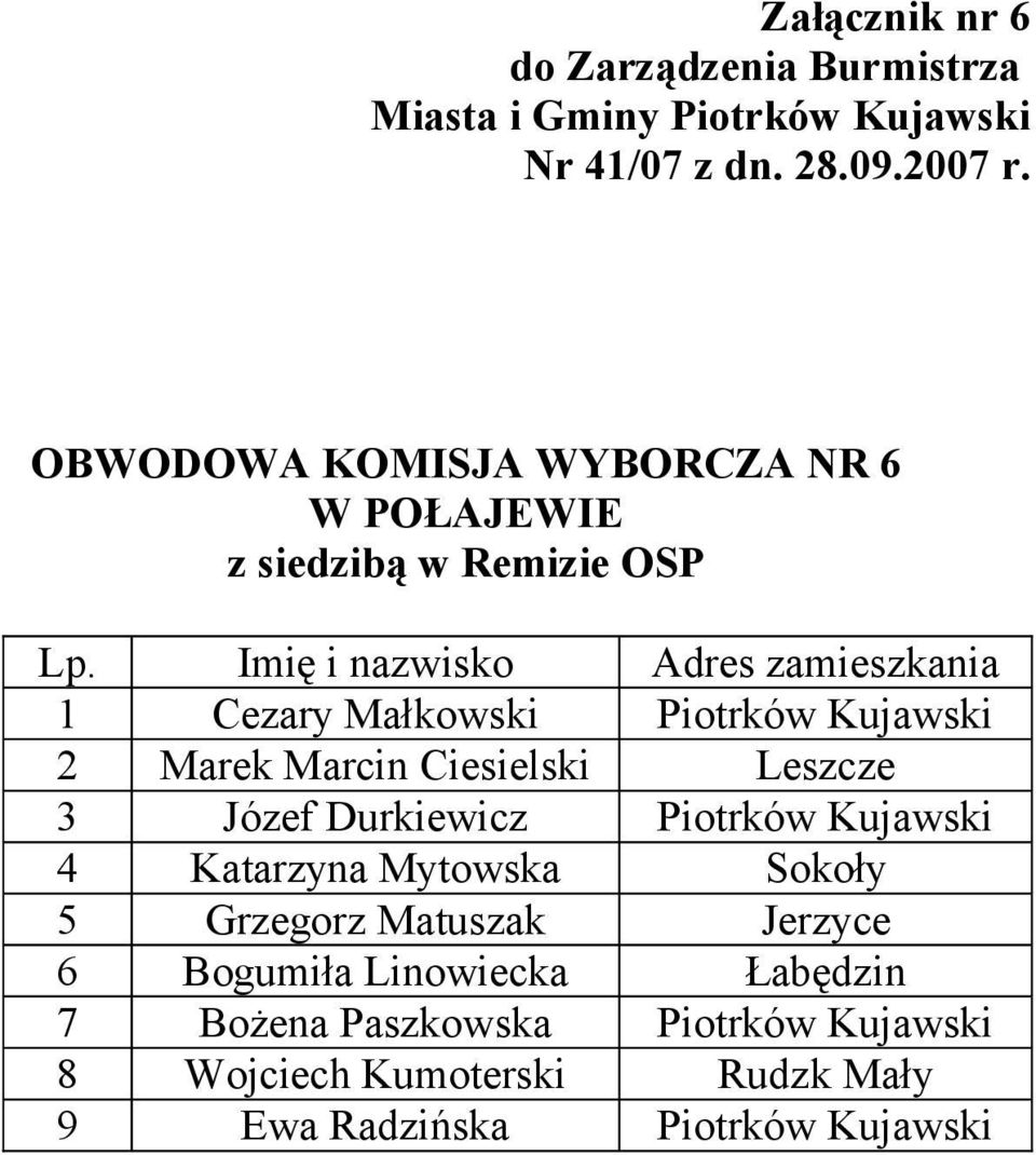 Kujawski 4 Katarzyna Mytowska Sokoły 5 Grzegorz Matuszak Jerzyce 6 Bogumiła Linowiecka Łabędzin