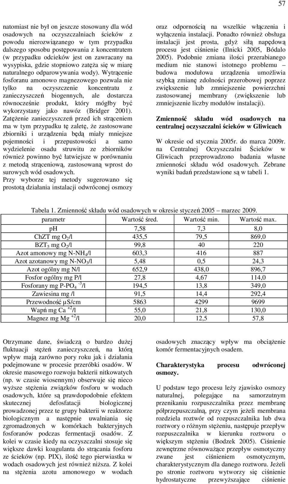 Wytrącenie fosforanu amonowo magnezowego pozwala nie tylko na oczyszczenie koncentratu z zanieczyszczeń biogennych, ale dostarcza równocześnie produkt, który mógłby być wykorzystany jako nawóz