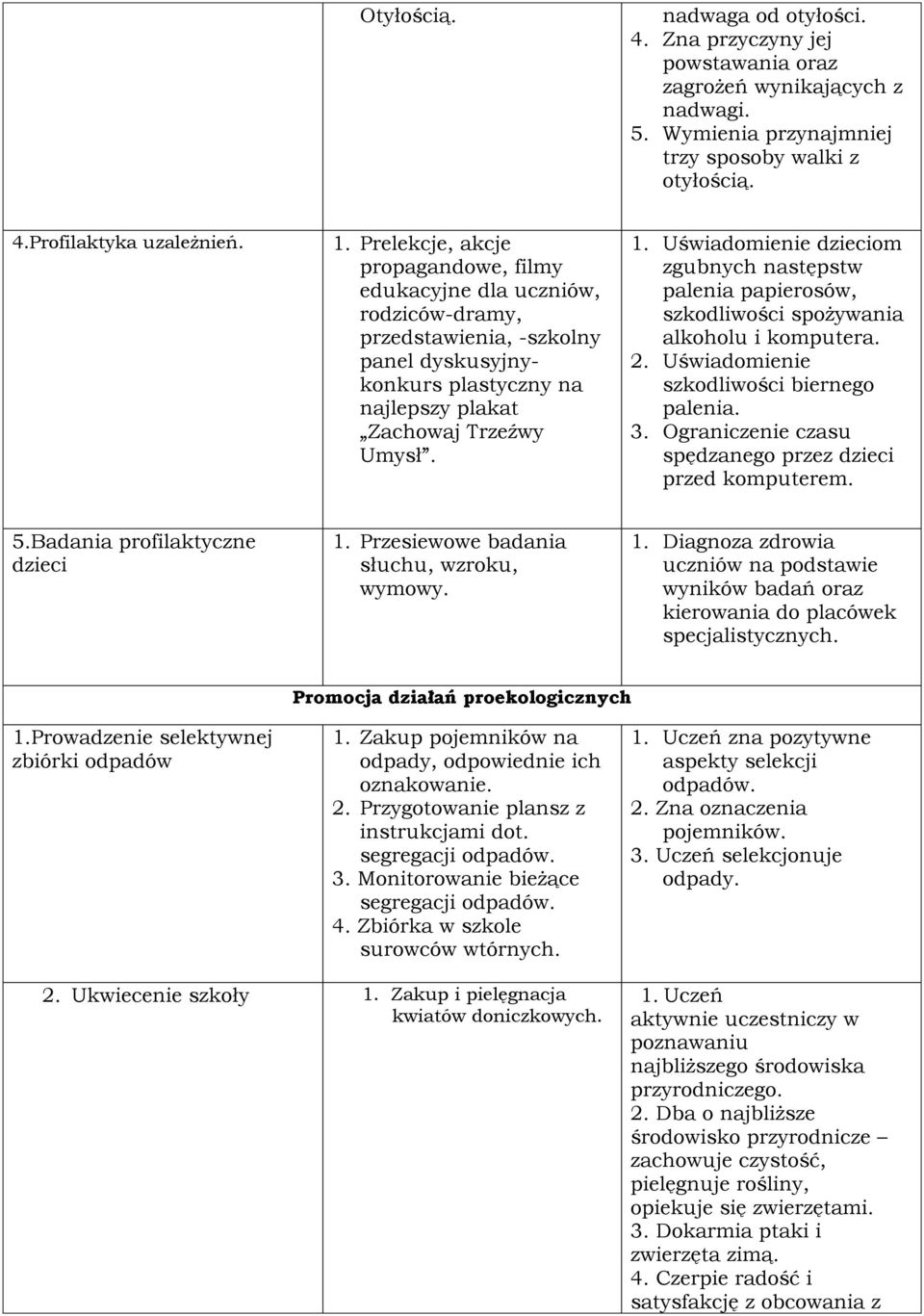 Uświadomienie dzieciom zgubnych następstw palenia papierosów, szkodliwości spożywania alkoholu i komputera. 2. Uświadomienie szkodliwości biernego palenia. 3.