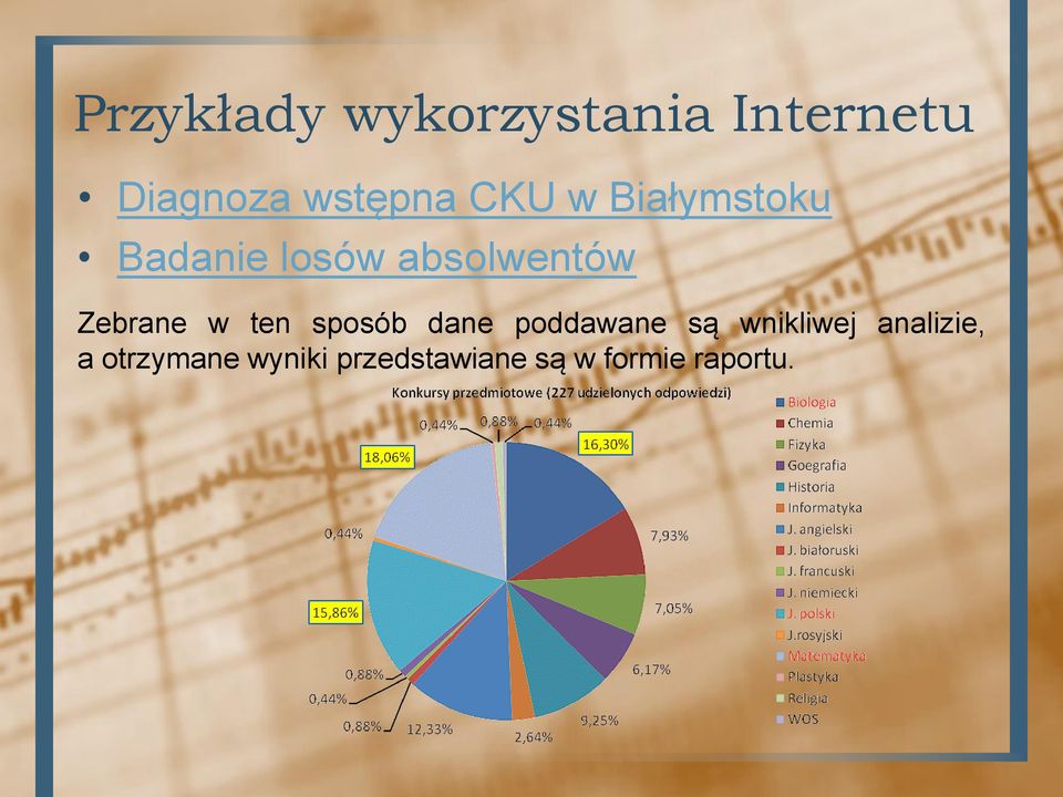 w ten sposób dane poddawane są wnikliwej analizie,