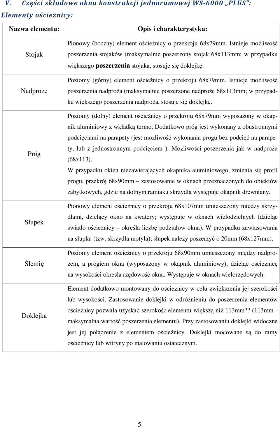 Poziomy (górny) element ościeŝnicy o przekroju 68x79mm.