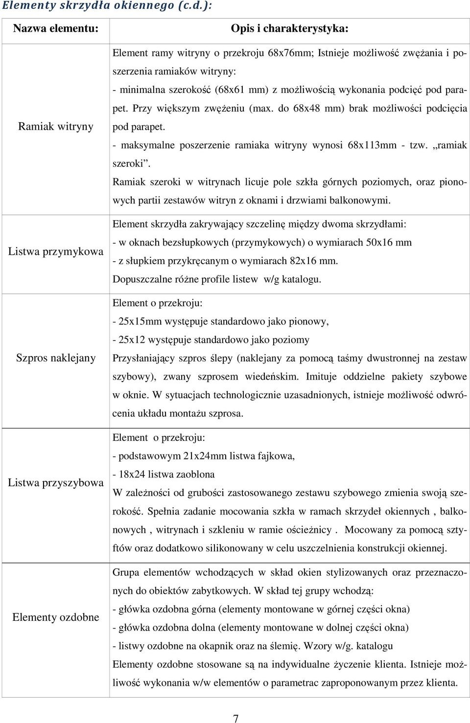 ): Nazwa elementu: Ramiak witryny Listwa przymykowa Szpros naklejany Listwa przyszybowa Elementy ozdobne Opis i charakterystyka: Element ramy witryny o przekroju 68x76mm; Istnieje moŝliwość zwęŝania