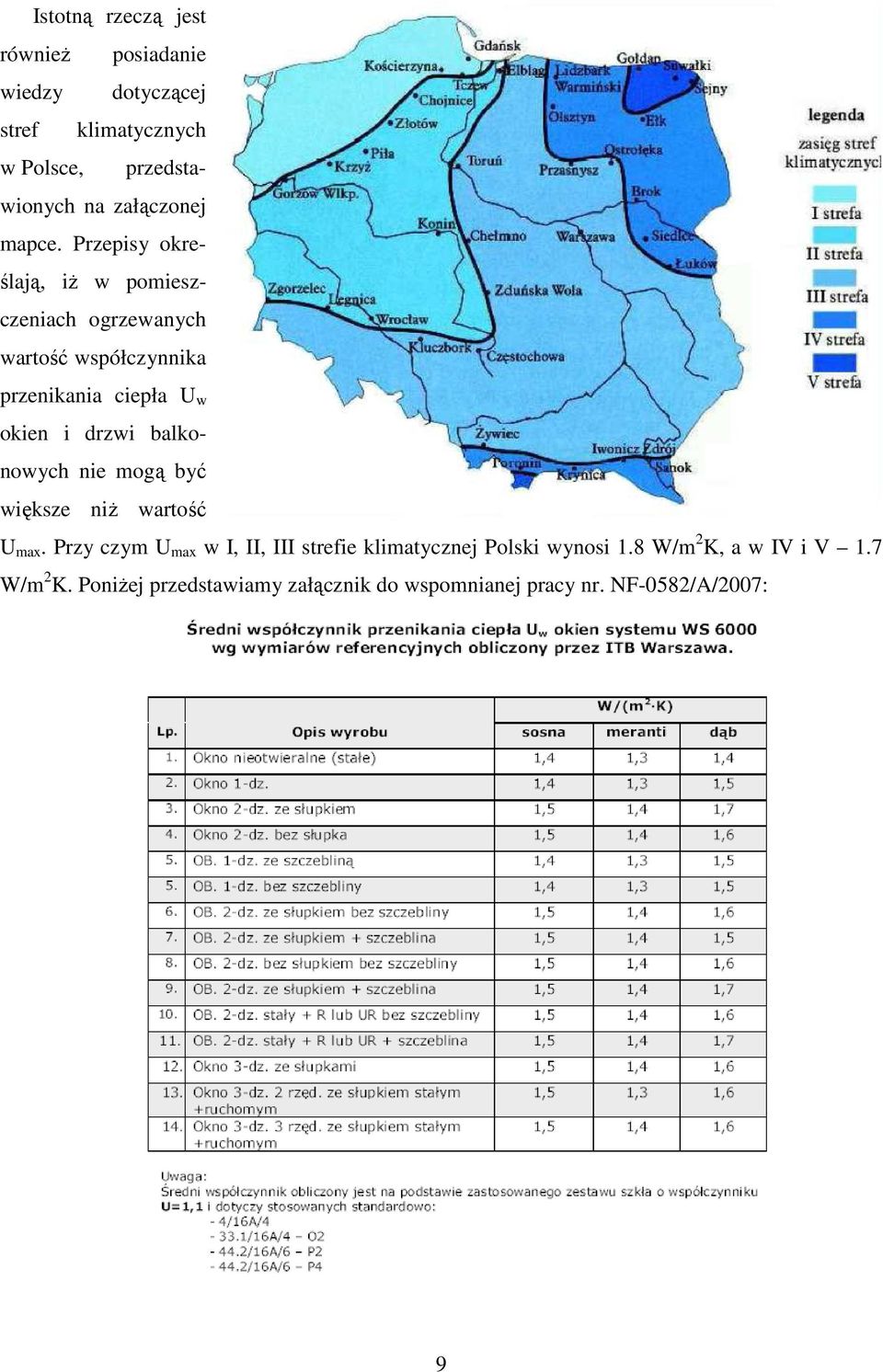 Przepisy określają, iŝ w pomieszczeniach ogrzewanych wartość współczynnika przenikania ciepła U w okien i drzwi