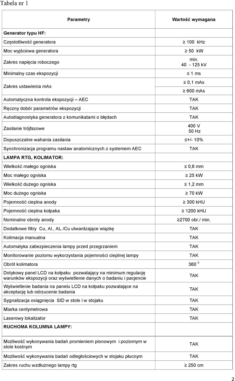 40-125 kv 1 ms 0,1 mas 600 mas 400 V 50 Hz Dopuszczalne wahania zasilania +/- 10% Synchronizacja programu nastaw anatomicznych z systemem AEC LAMPA RTG, KOLIMATOR: Wielkość małego ogniska Moc małego