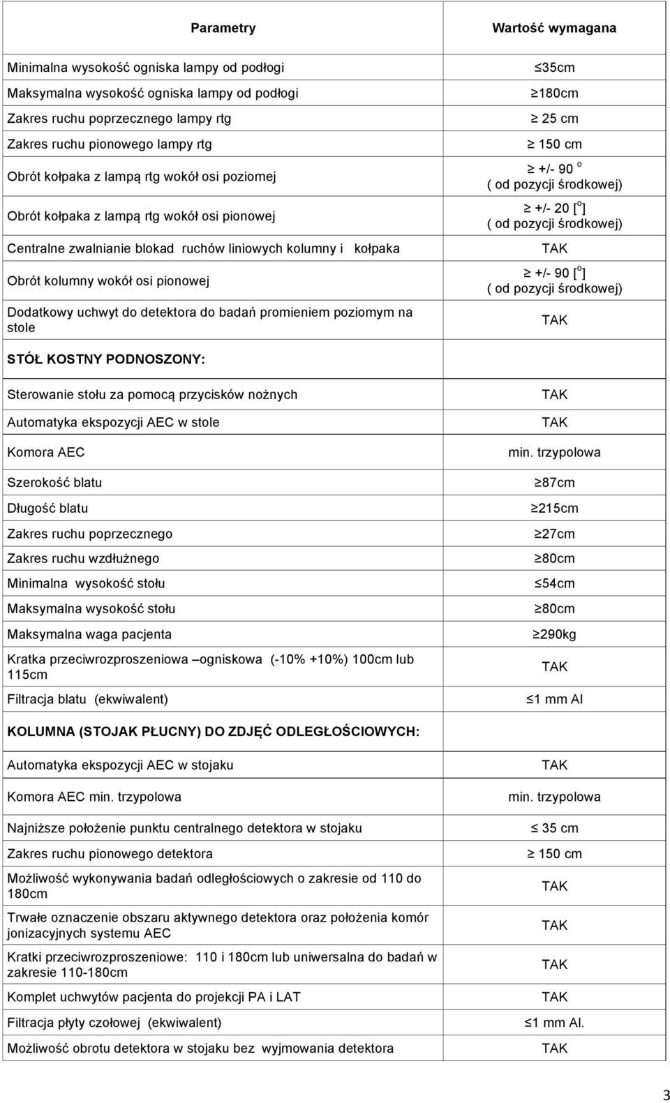 detektora do badań promieniem poziomym na stole 35cm 180cm 25 cm 150 cm +/- 90 o ( od pozycji środkowej) +/- 20 [ o ] ( od pozycji środkowej) +/- 90 [ o ] ( od pozycji środkowej) STÓŁ KOSTNY