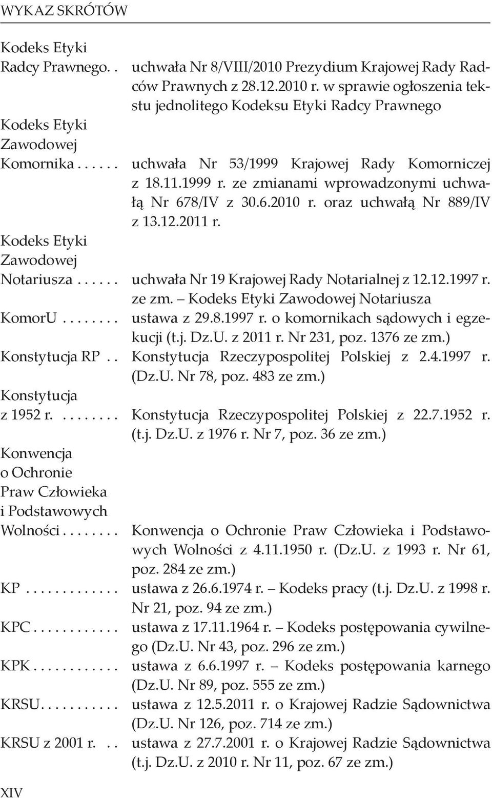 ze zmianami wprowadzonymi uchwałą Nr 678/IV z 30.6.2010 r. oraz uchwałą Nr 889/IV z 13.12.2011 r. Kodeks Etyki Zawodowej Notariusza...... uchwała Nr 19 Krajowej Rady Notarialnej z 12.12.1997 r. ze zm.